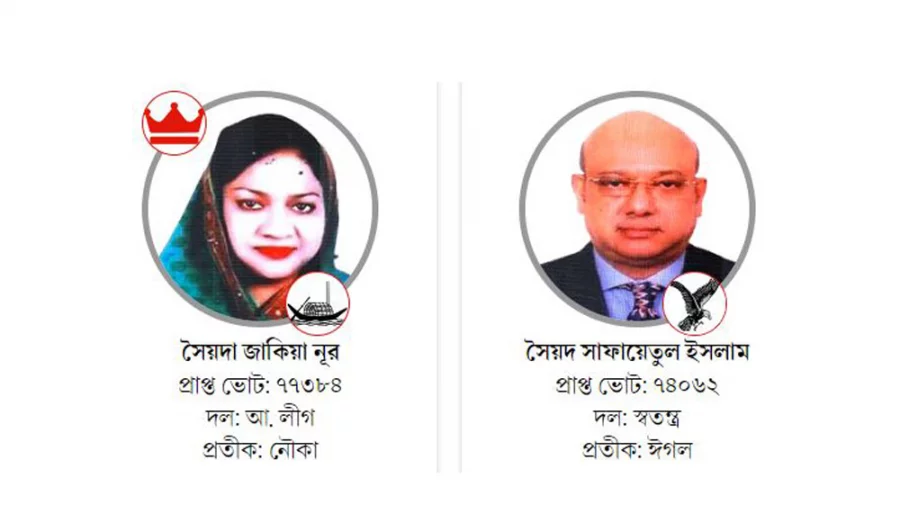 বড় ভাইকে হারালেন ছোট বোন