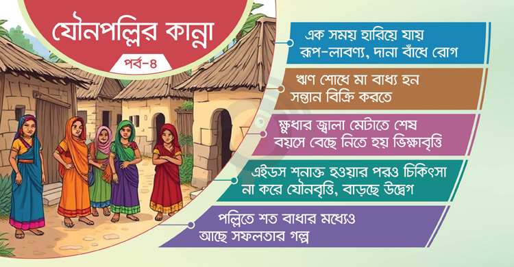 ‘রঙিন’ জীবনের করুণ সমাপ্তি – দৌলতদিয়া যৌনপল্লিতে