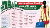 ২১ বছরে বিদেশে গেছেন ১২ লাখ ৩৪ হাজার নারী কর্মী
