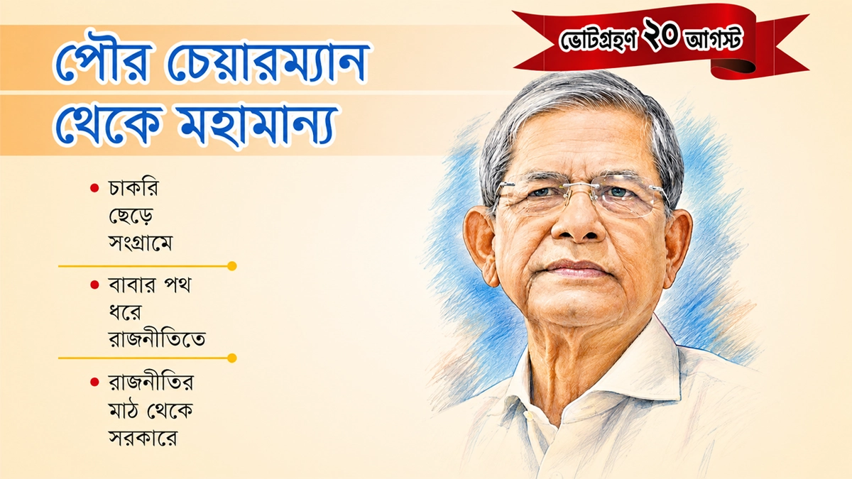 তৃণমূল থেকে নানা চড়াই-উতরাই পেরিয়ে মির্জা ফখরুল ইসলাম আলমগীর মহামান্য’ হয়ে যাচ্ছেন বঙ্গভবনে